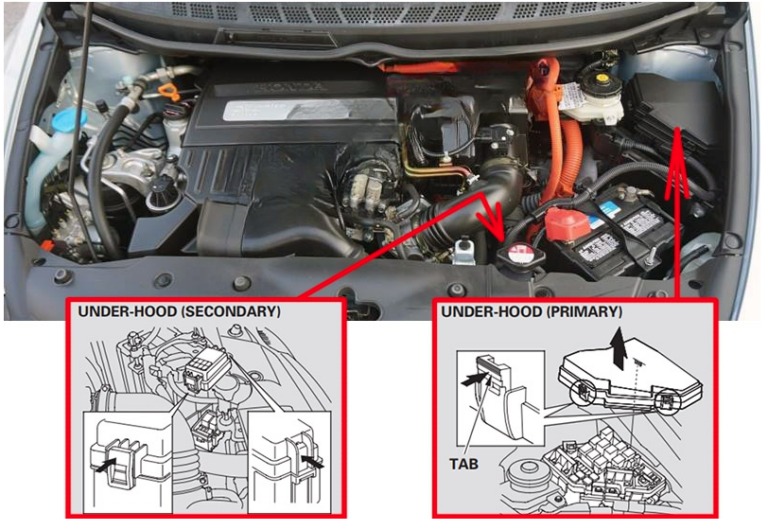Honda Civic (2006 – 2011) FIG-2