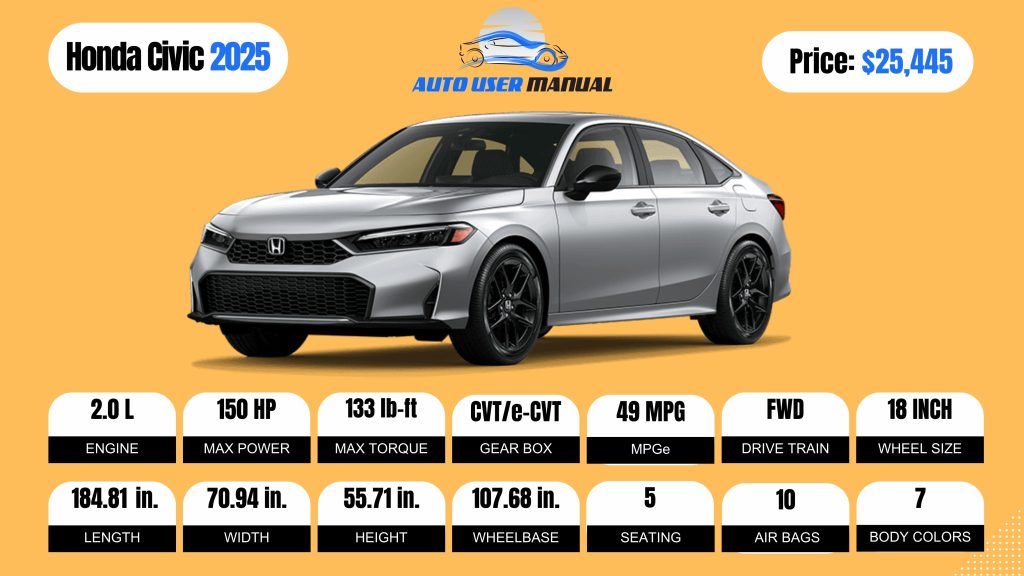 Honda Civic 2025 Brochure