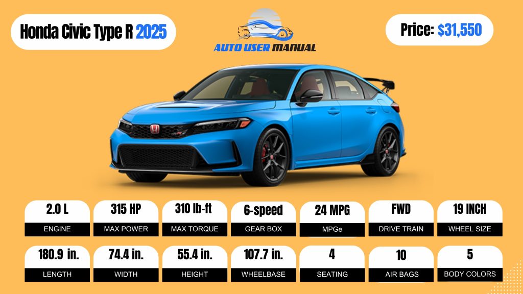 Honda Civic Type R 2025 (Brochure)