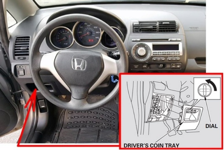 Honda Fit Fuse Box Location & Diagrams User Guide (2007 – 2008) fig 1