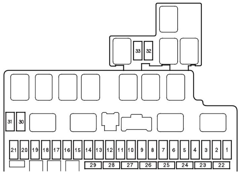 Honda Fit Fuse Box Location & Diagrams User Guide (2007 – 2008) fig 2