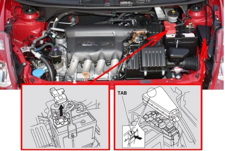 Honda Fit Fuse Box Location & Diagrams User Guide (2007 – 2008) fig 3