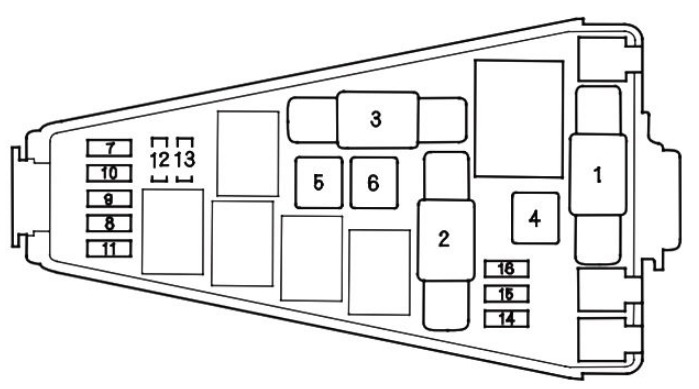 Honda Fit Fuse Box Location & Diagrams User Guide (2007 – 2008) fig 4