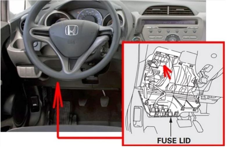 Honda Fit Fuse Box Location & Diagrams User Guide (2009 – 2014) fig 1