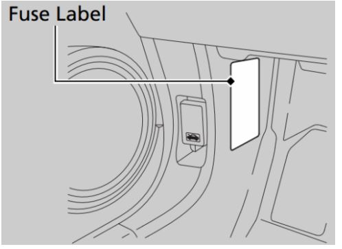 Honda Fit Fuse Box Location & Diagrams User Guide (2009 – 2014) fig 2