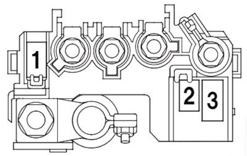 Honda Fit Fuse Box Location & Diagrams User Guide (2009 – 2014) fig 5