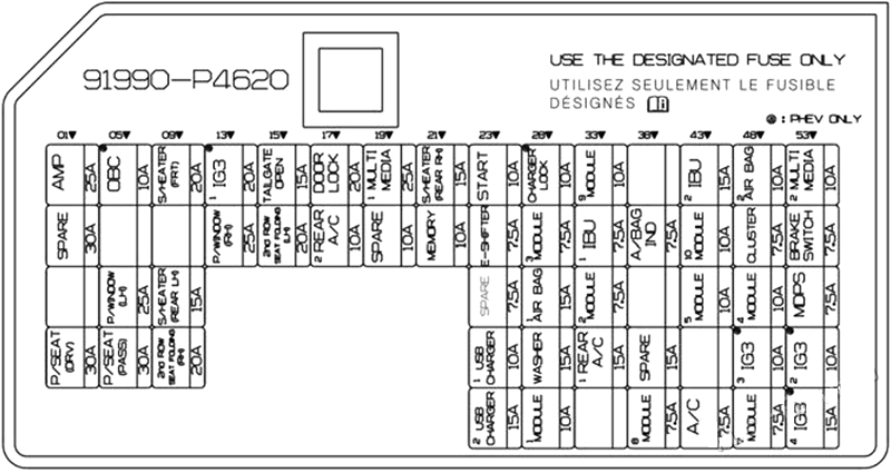 Hybrid 2021-2024 Passenger