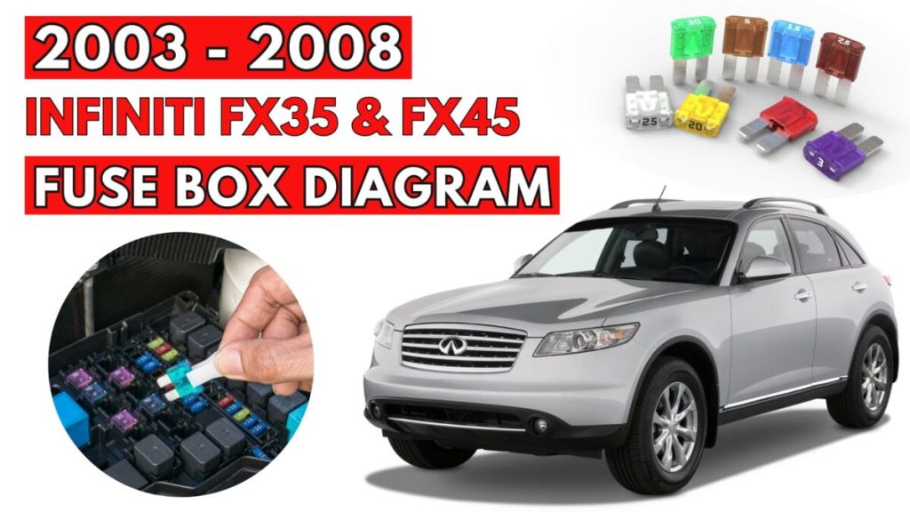 Infiniti (FX35 & FX45) Fuse Box Location and Diagrams User Guide (2003 - 2008) featured
