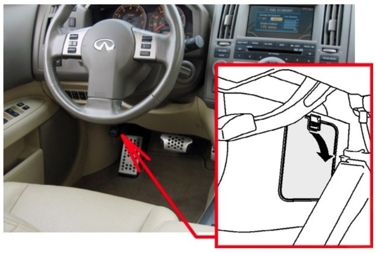 Infiniti (FX35 & FX45) Fuse Box Location and Diagrams User Guide (2003 - 2008) fig 1