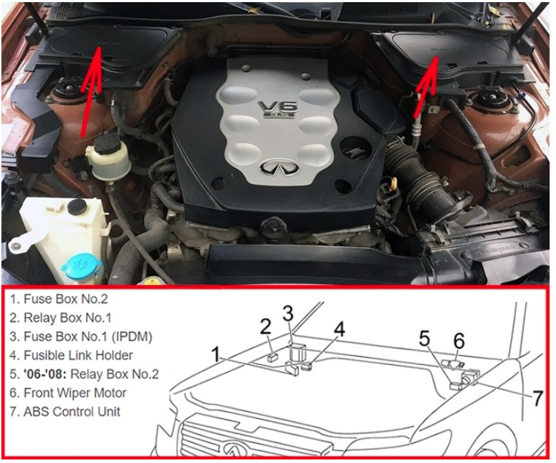 Infiniti (FX35 & FX45) Fuse Box Location and Diagrams User Guide (2003 - 2008) fig 3