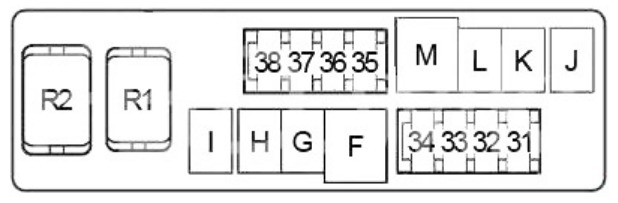 Infiniti (FX35 & FX45) Fuse Box Location and Diagrams User Guide (2003 - 2008) fig 5