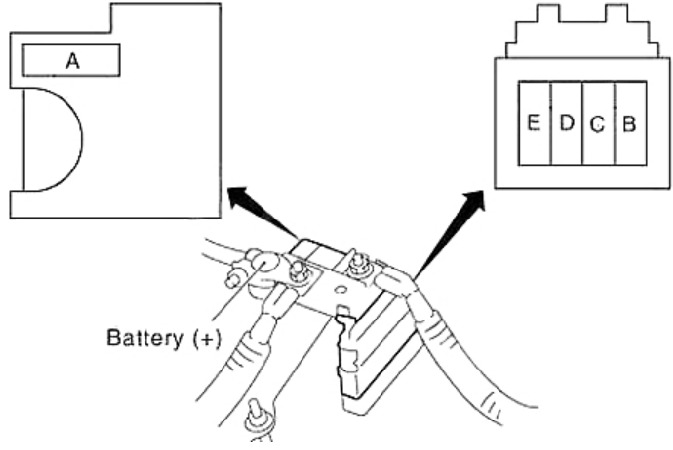 Infiniti (FX35 & FX45) Fuse Box Location and Diagrams User Guide (2003 - 2008) fig 6