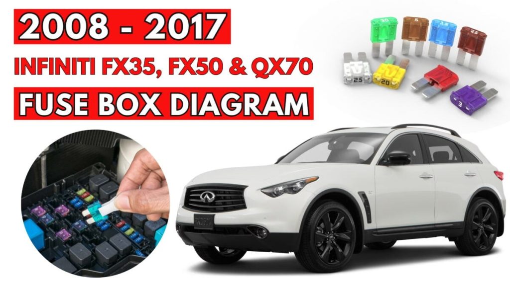 Infiniti (FX35, FX50 & QX70) Fuse Box Location and Diagrams User Guide (2008 - 2017) featured