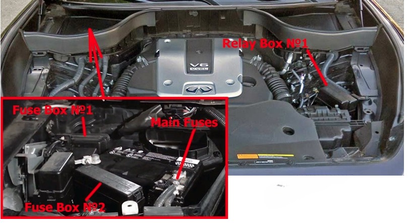 Infiniti (FX35, FX50 & QX70) Fuse Box Location and Diagrams User Guide (2008 - 2017) fig 3