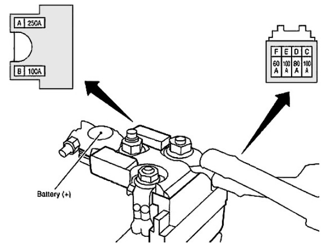 Infiniti (FX35, FX50 & QX70) Fuse Box Location and Diagrams User Guide (2008 - 2017) fig 6
