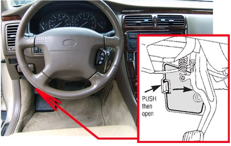 Infiniti Q45 Fuse Box Location and Diagrams User Guide (1996 - 2001) fig 3
