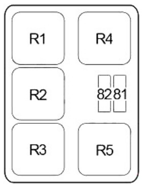 Infiniti Q45 Fuse Box Location and Diagrams User Guide (2001 - 2006) fig 6