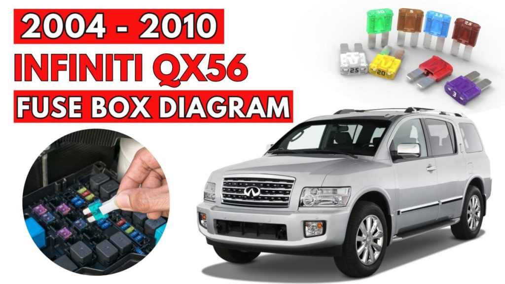 Infiniti QX56 Fuse Box Location and Diagrams User Guide (2004 - 2010) Featured