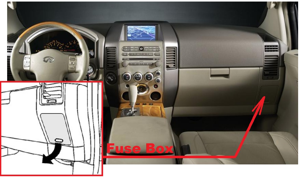 Infiniti QX56 Fuse Box Location and Diagrams User Guide (2004 - 2010) fig 1