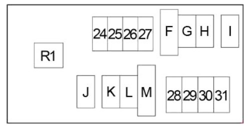 Infiniti QX56 Fuse Box Location and Diagrams User Guide (2004 - 2010) fig 8