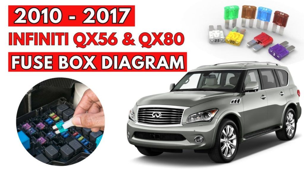 Infiniti (QX56 & QX80) Fuse Box Location and Diagrams User Guide (2010 - 2017) Featured
