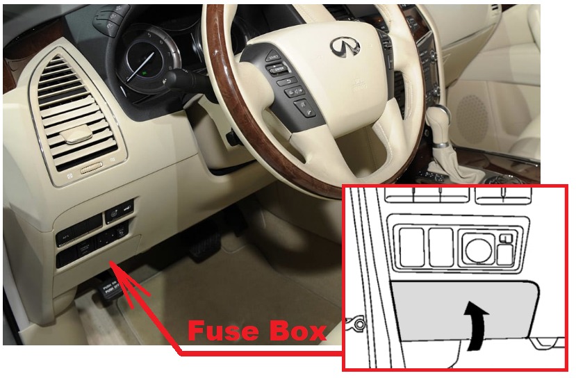Infiniti (QX56 & QX80) Fuse Box Location and Diagrams User Guide (2010 - 2017) fig 1