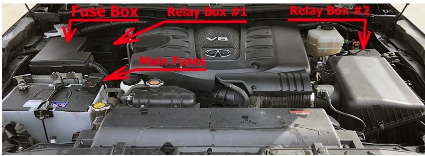 Infiniti (QX56 & QX80) Fuse Box Location and Diagrams User Guide (2010 - 2017) fig 3