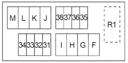 Infiniti (QX56 & QX80) Fuse Box Location and Diagrams User Guide (2010 - 2017) fig 5