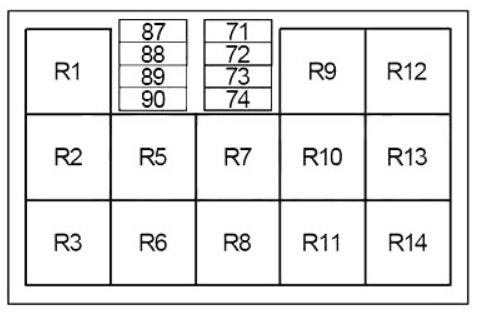 Infiniti (QX56 & QX80) Fuse Box Location and Diagrams User Guide (2010 - 2017) fig 7