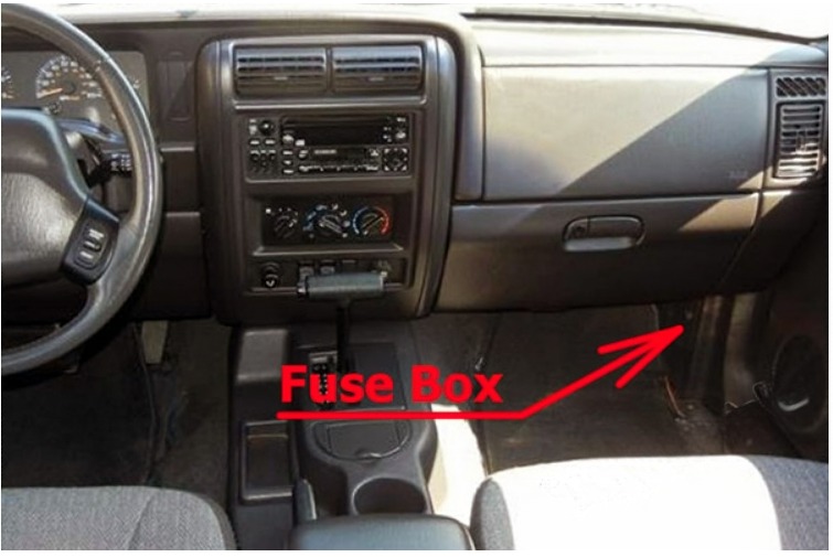 Jeep Cherokee Fuse Box Location and Diagrams User Guide (1997 – 2001) Fig 1