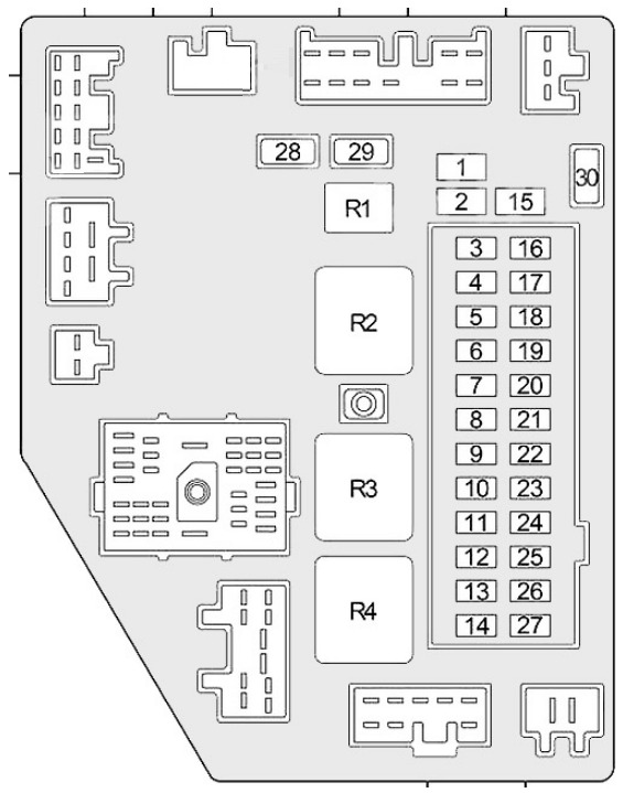 Jeep Cherokee Fuse Box Location and Diagrams User Guide (1997 – 2001) Fig 2