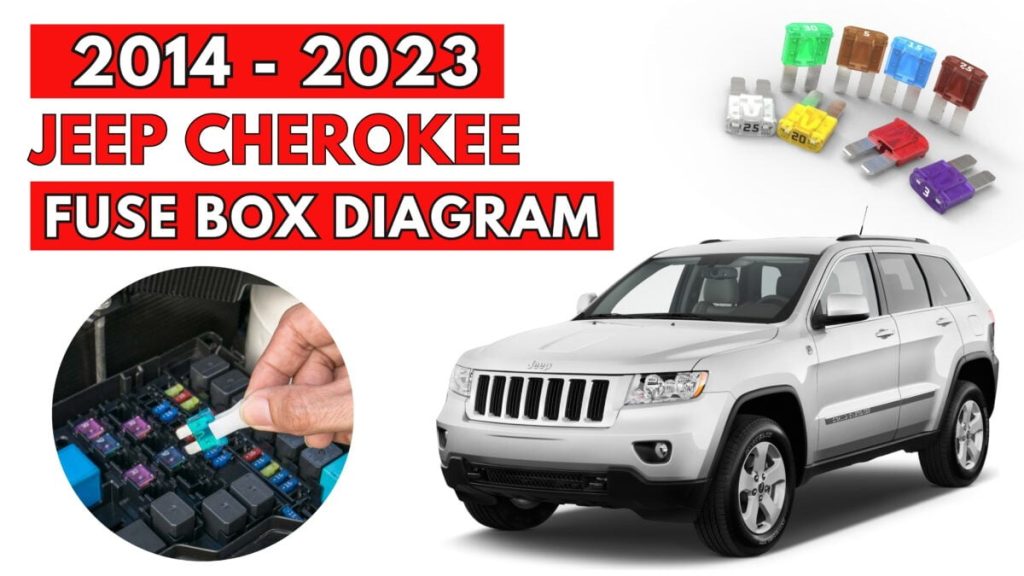 Jeep Cherokee Fuse Box Location and Diagrams User Guide (2014 – 2023) featured