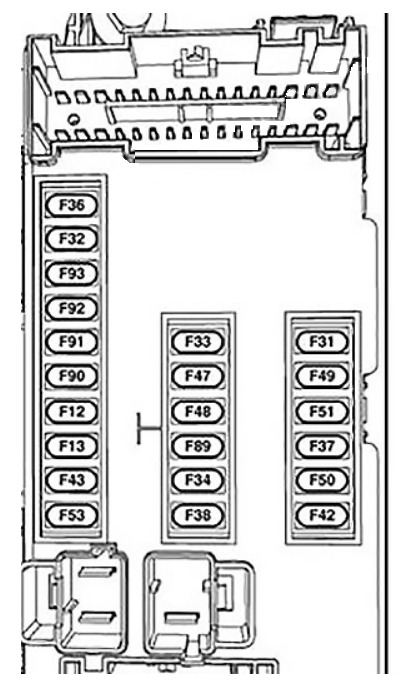 Jeep Cherokee Fuse Box Location and Diagrams User Guide (2014 – 2023) fig 3