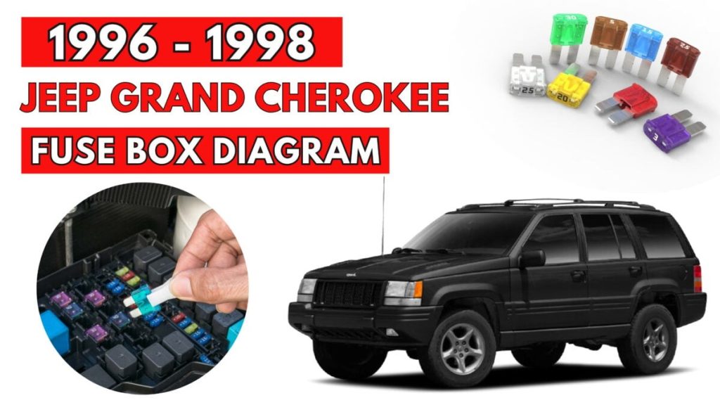 Jeep Grand Cherokee Fuse Box Location and Diagrams User Guide (1996 - 1998) Featured