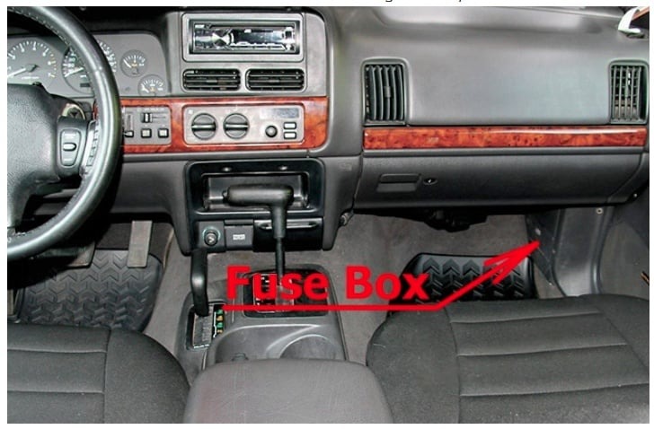 Jeep Grand Cherokee Fuse Box Location and Diagrams User Guide (1996 - 1998) Fig 1
