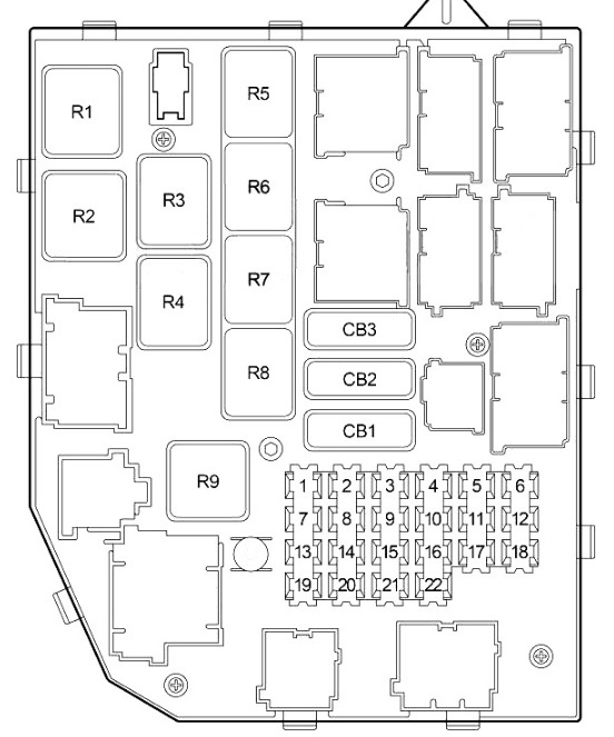 Jeep Grand Cherokee Fuse Box Location and Diagrams User Guide (1996 - 1998) Fig 2