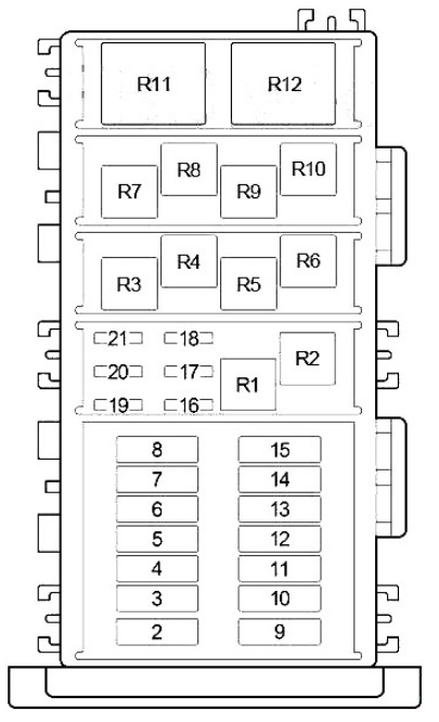 Jeep Grand Cherokee Fuse Box Location and Diagrams User Guide (1996 - 1998) Fig 4