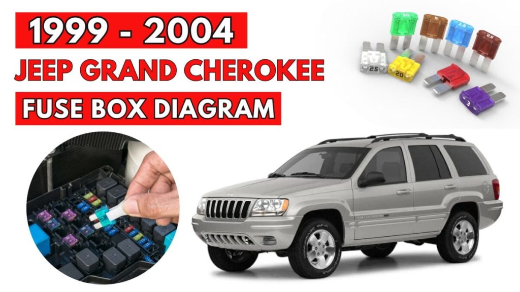 Jeep Grand Cherokee Fuse Box Location and Diagrams User Guide (1999 - 2004) Featured
