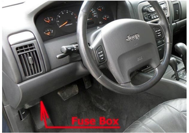 Jeep Grand Cherokee Fuse Box Location and Diagrams User Guide (1999 - 2004) Fig 1