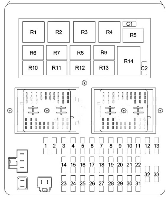 Jeep Grand Cherokee Fuse Box Location and Diagrams User Guide (1999 - 2004) Fig 2