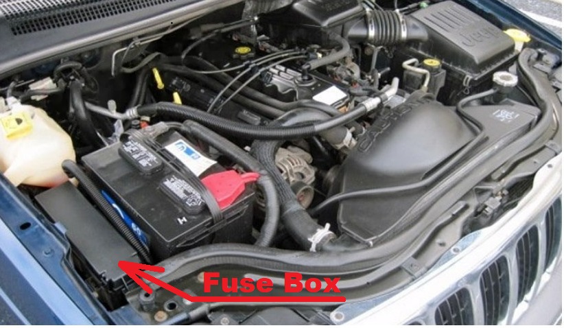Jeep Grand Cherokee Fuse Box Location and Diagrams User Guide (1999 - 2004) Fig 3