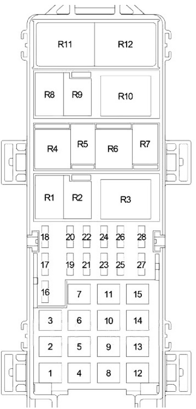 Jeep Grand Cherokee Fuse Box Location and Diagrams User Guide (1999 - 2004) Fig 4