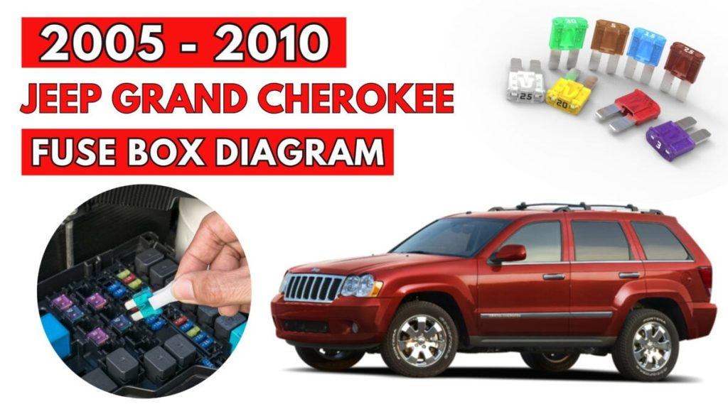 Jeep Grand Cherokee Fuse Box Location and Diagrams User Guide (2005 - 2010) Featured