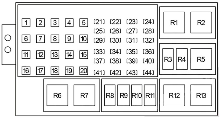 Jeep Grand Cherokee Fuse Box Location and Diagrams User Guide (2005 - 2010) Fig 12