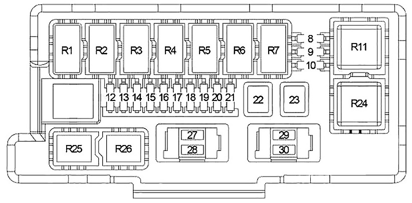 Jeep Grand Cherokee Fuse Box Location and Diagrams User Guide (2005 - 2010) Fig 13