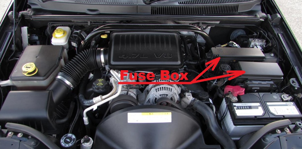 Jeep Grand Cherokee Fuse Box Location and Diagrams User Guide (2005 - 2010) Fig 2