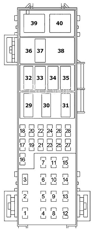 Jeep Grand Cherokee Fuse Box Location and Diagrams User Guide (2005 - 2010) Fig 10