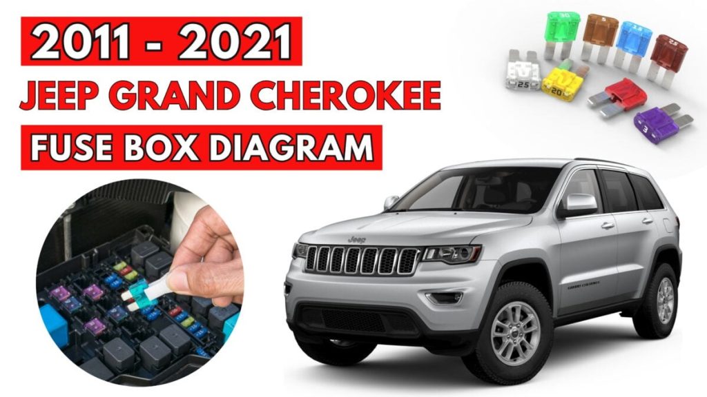 Jeep Grand Cherokee Fuse Box Location and Diagrams User Guide (2011 - 2021) Featured