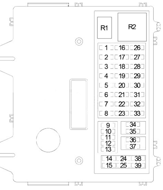 Jeep (Liberty & Cherokee) Fuse Box Location and Diagrams User Guide (2002 – 2007) Fig 3