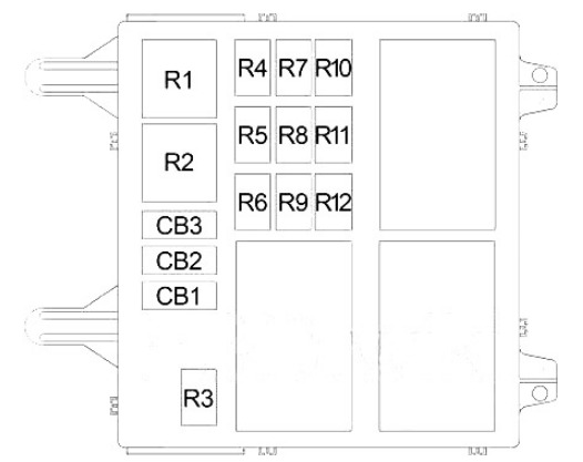 Jeep (Liberty & Cherokee) Fuse Box Location and Diagrams User Guide (2002 – 2007) Fig 4